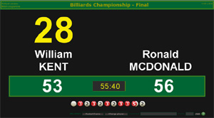 Billiards scoreboard showing break string