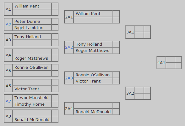 Tournament draw sheet maker with seeding