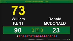Snooker scoreboard showing break string